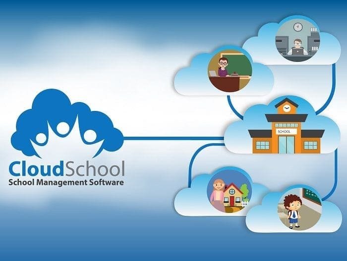 cloud school management system 2024 | APPSGATE