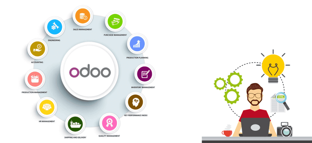 Odoo education management system 3 Odoo education management system