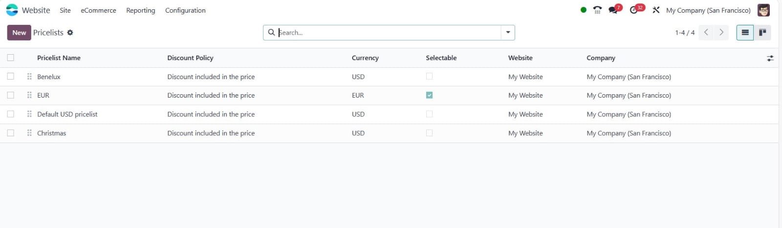 Trade Security: Odoo's Data Protection Measures